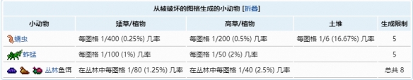 泰拉瑞亚50鱼饵怎么弄