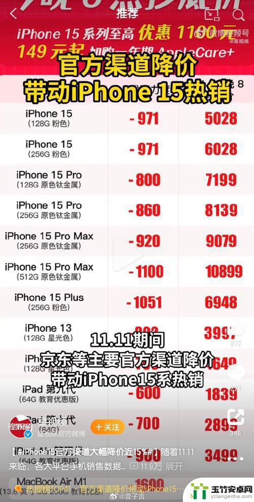 2024年初，苹果iPhone 15系列销量不佳，官方旗舰店降价1000元以应对挑战