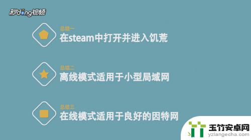 steam饥荒怎么无尽模式