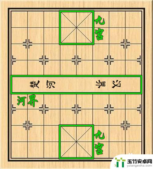 一起下象棋如何9级棋子