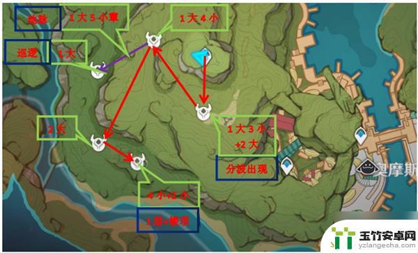 原神须弥活动打怪攻略图