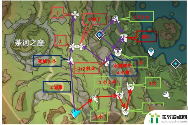 原神须弥活动打怪攻略图