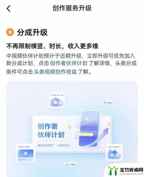 如何快速提升至创作者伙伴计划等级