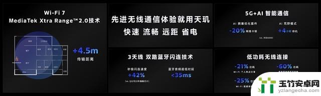 全新一代安卓性能天花板 天玑9300带领安卓阵营迈入全大核计算时代