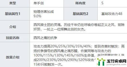 原神刻晴3星武器推荐