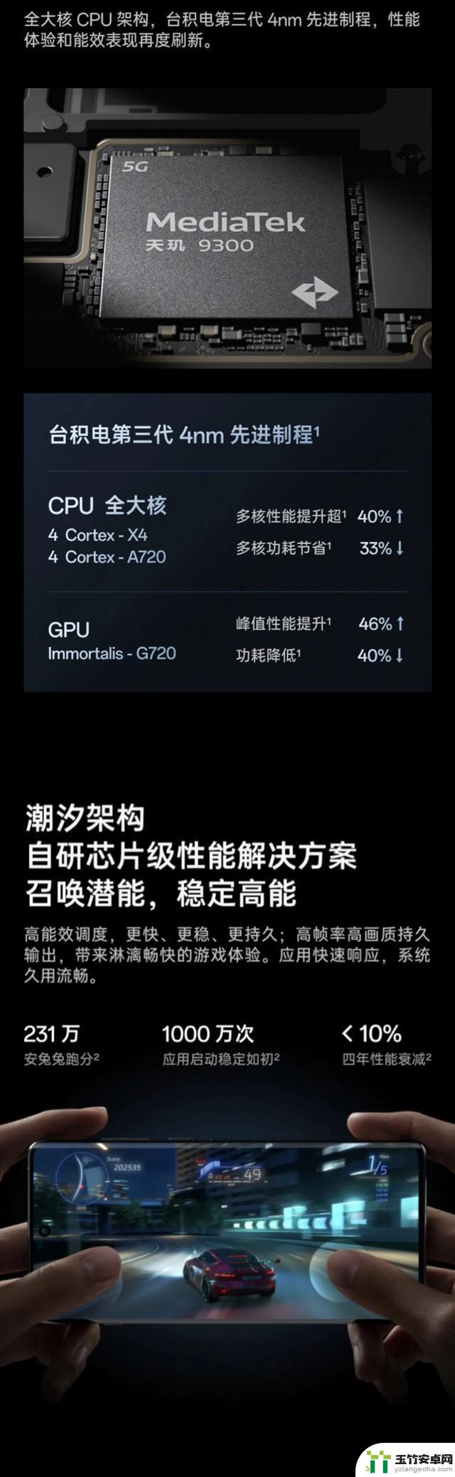 推荐三款性价比极高、性能、外观和拍照能力兼具的3000元左右手机