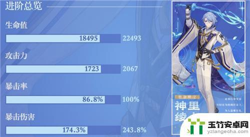 原神神里绫人笛箭毕业面板