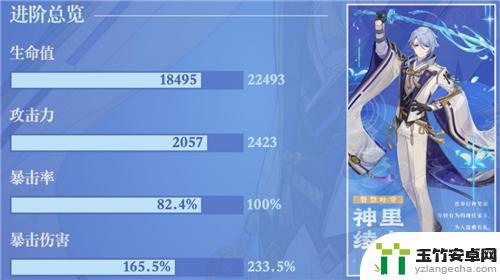 原神神里绫人笛箭毕业面板