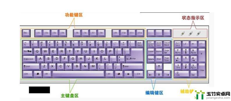 修手机如何快速学会打字