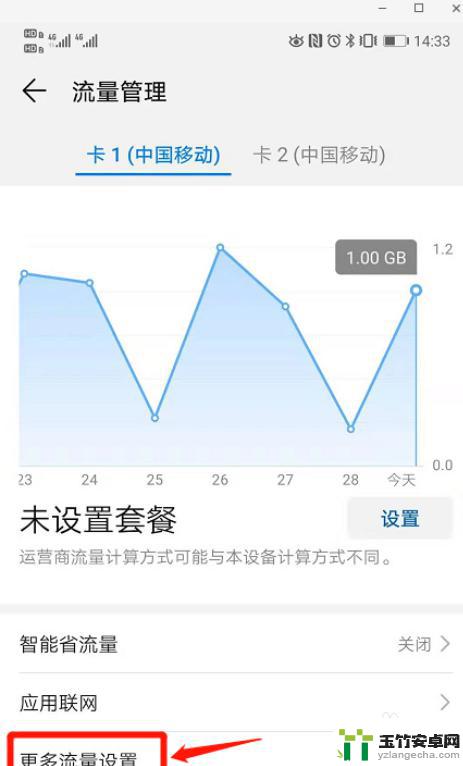 手机流量设置了限量怎么设置