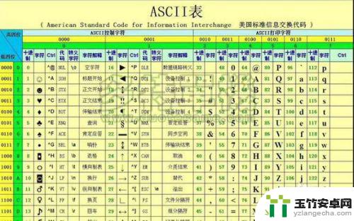 艾希如何进入主之名