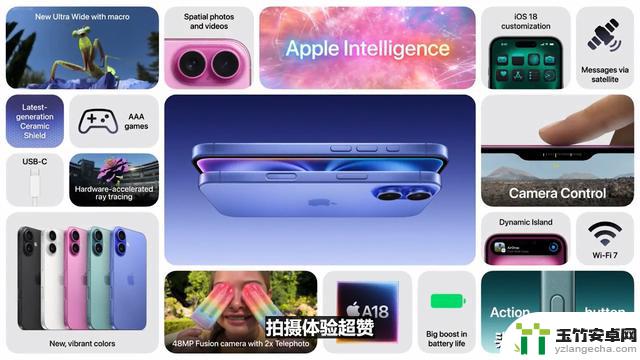 iPhone 16系列发布会揭晓：A18芯片 全家桶大提升，起价999！