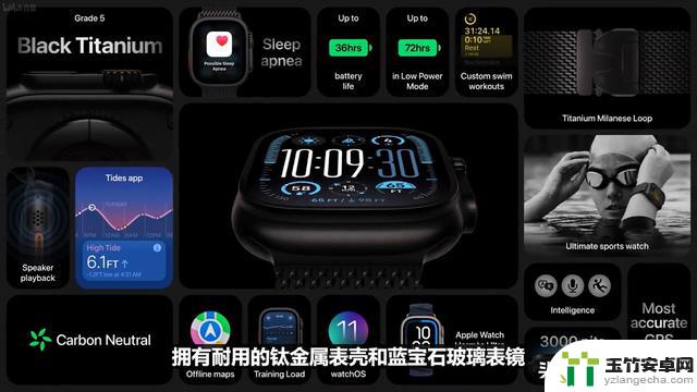 iPhone 16系列发布会揭晓：A18芯片 全家桶大提升，起价999！