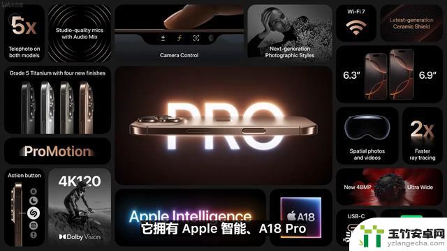 iPhone 16系列发布会揭晓：A18芯片 全家桶大提升，起价999！