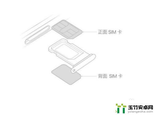 苹果手机怎么把手机卡