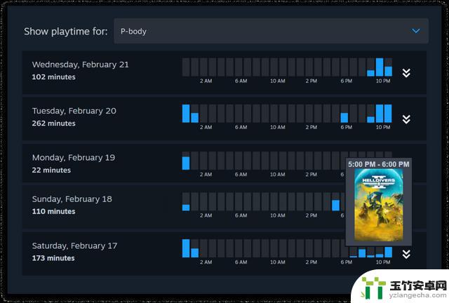 VALVE正式向所有用户推出全新的Steam家庭功能