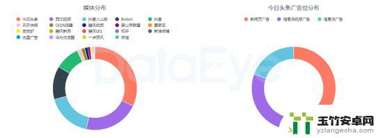 原神86为什么那么多钱