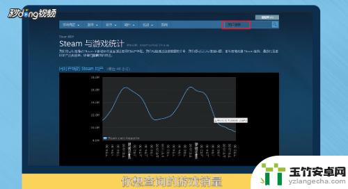 怎么看steam游戏的销量