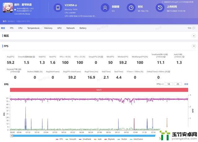 vivo X100全面评测：年度超满分旗舰手机