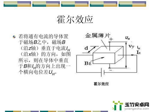 手机霍尔传感器工作原理