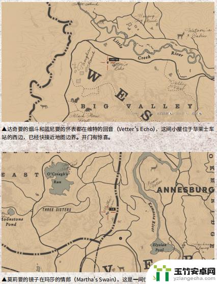 荒野大镖客物品请求怎么看