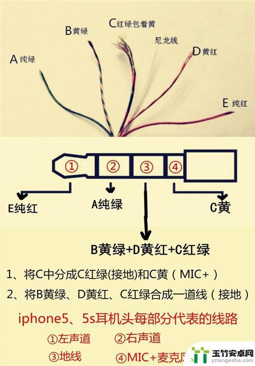 苹果手机怎样连接有线耳机模式