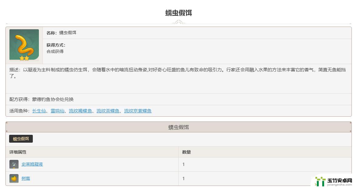 渔获的鱼吃什么鱼饵原神