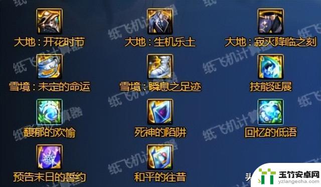 DNF：9.12CP改版后元素抄作业最强出装攻略