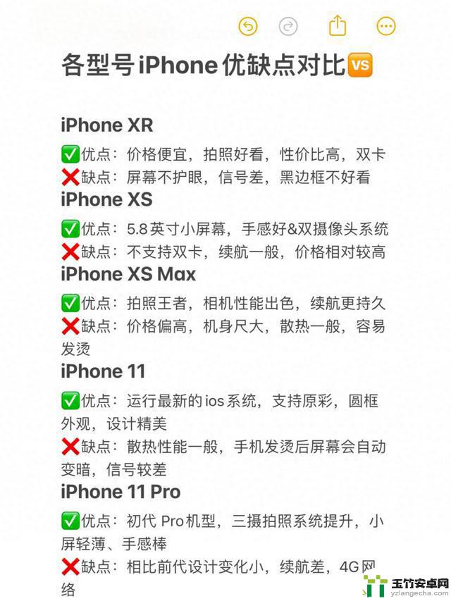 iPhone各型号的优劣比较：哪款更胜一筹？