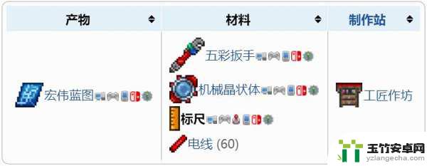 泰拉瑞亚手机版标尺怎么用