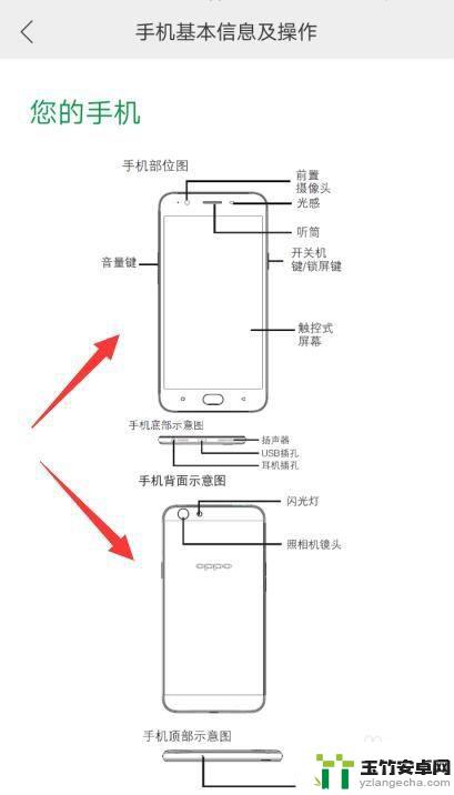 oppoa55有没有红外线遥控功能