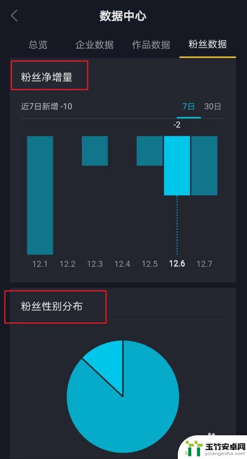 如何找手机上粉丝数据