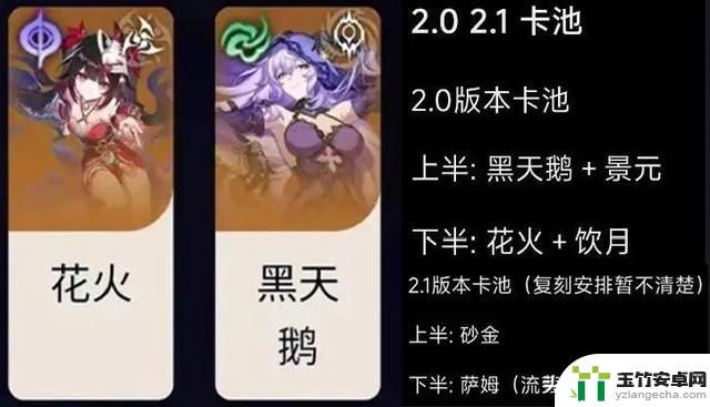 崩铁2.0-2.1卡池公布！镜流提前限定存护登场，新地图2000星琼亮相