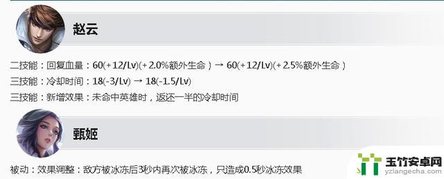 英雄调整公告：赵云强化，甄姬、八戒削弱!