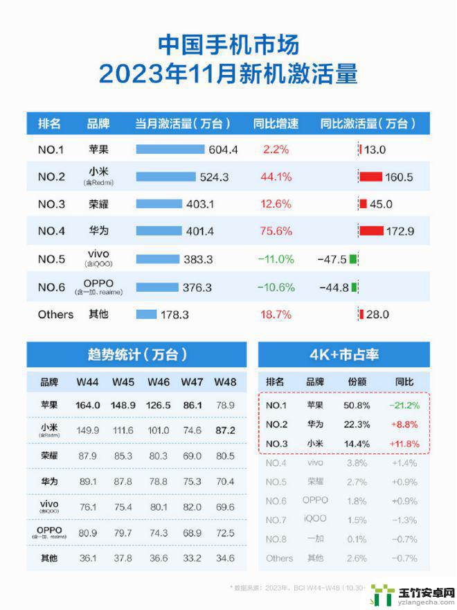 小米手机雷军的故事