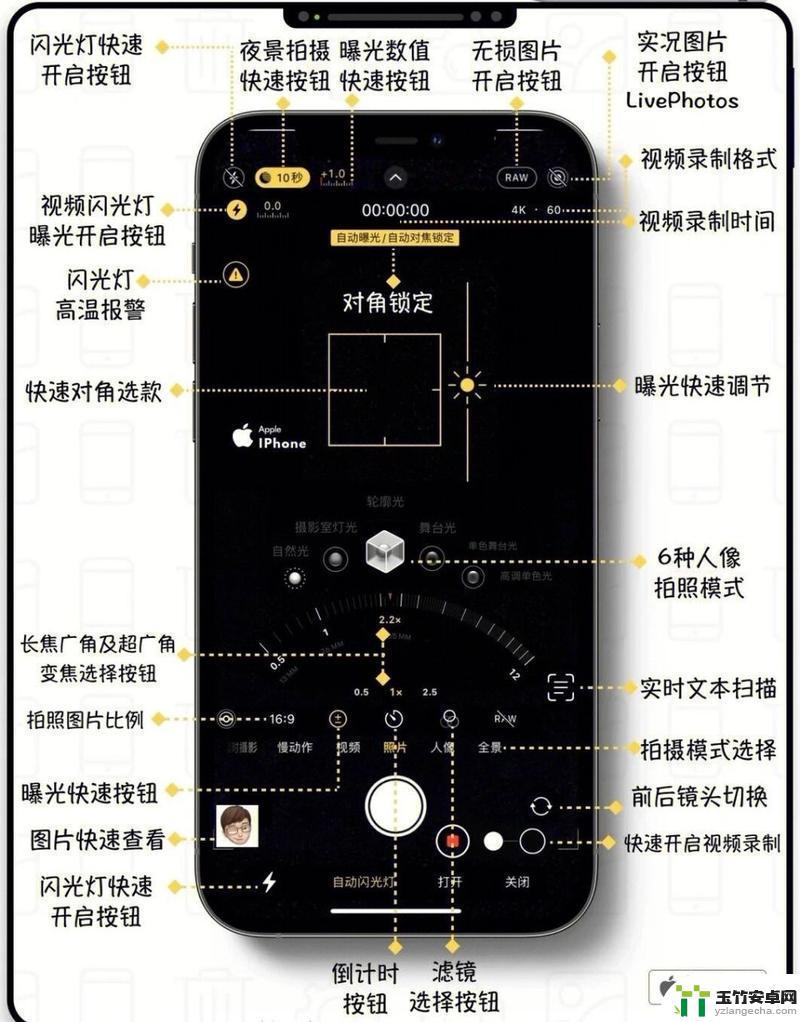 手机相机无法拍照怎么设置