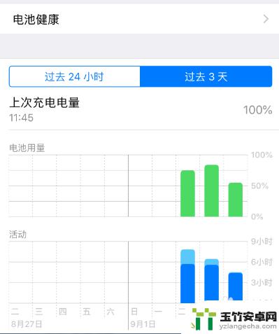 苹果手机怎么看还有多少电量