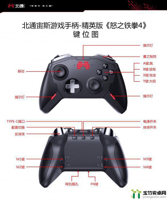 steam怒之铁拳如何连接手柄