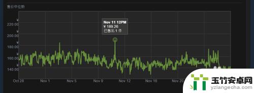 csgo怎么在steam买东西