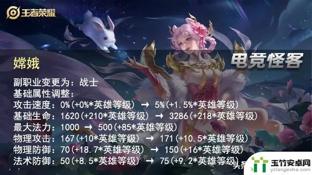 S36赛季中路法师调整！排位赛即将截止，段位继承揭晓！