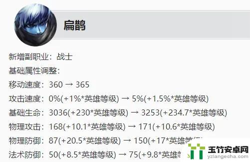 S36赛季中路法师调整！排位赛即将截止，段位继承揭晓！