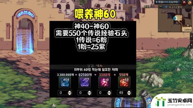 DNF 7.4版本：全新团本、深渊和等级更新，值得瞩目！