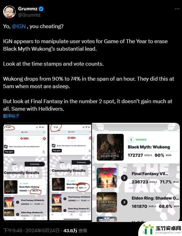 IGN被指篡改数据，导致《黑神话：悟空》玩家投票率从第一跌至第三