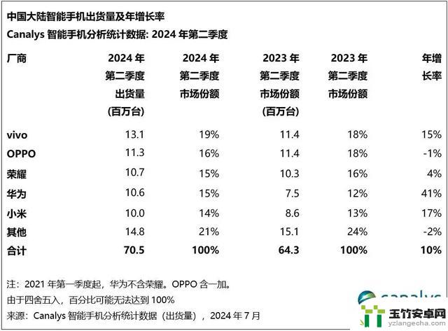 全网为之震动的全红婵苹果手机，引发热议