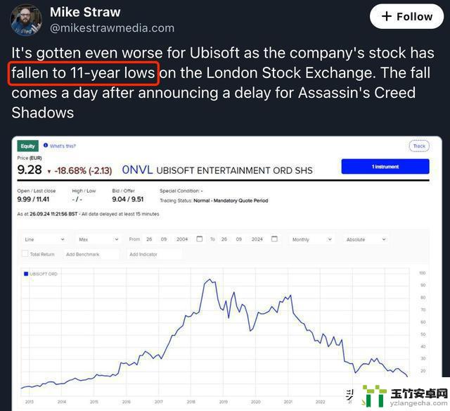 育碧倒闭前的最后一次机会？《刺客信条：影》深度跳票