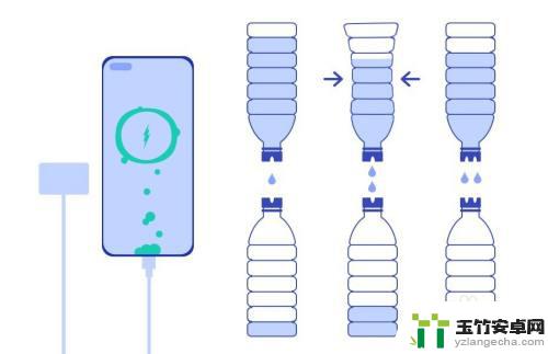 华为手机如何充电最佳视频