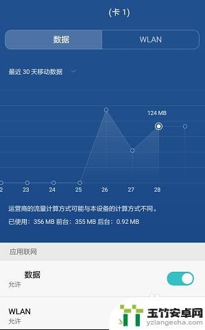 手机怎样显示流量使用情况